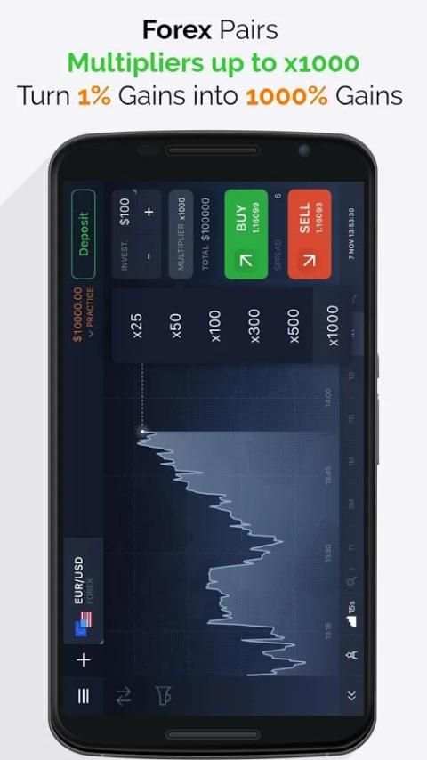 IQ Option: Bitcoin CFDs & Forex Trading Guide screenshot 5