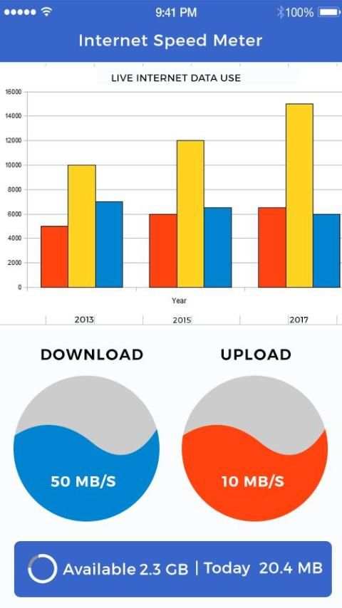 Internet Speed Meter 5 تصوير الشاشة