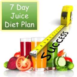 7 Day Juice Diet Plan * 7 Day Juice Detox Cleanse