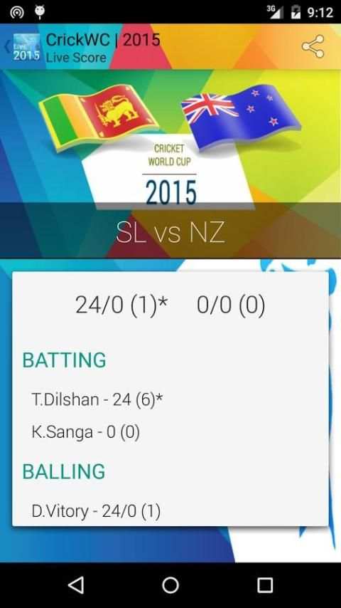 World Cup 2015 - CRICKET SCORE screenshot 5