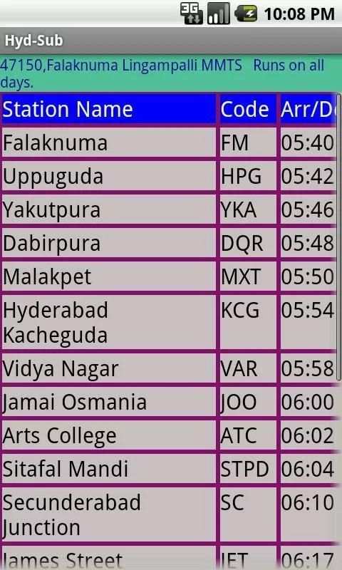Hyderabad Suburban trains स्क्रीनशॉट 4