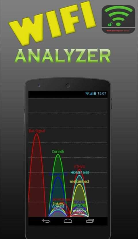 Wifi Analyzer Password screenshot 1