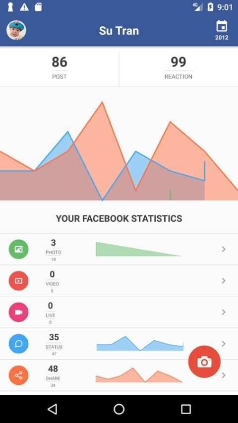 socialStalker - Facebook statistics and stalking screenshot 6