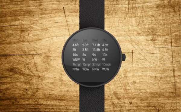 Surface Surf Watch Face screenshot 6