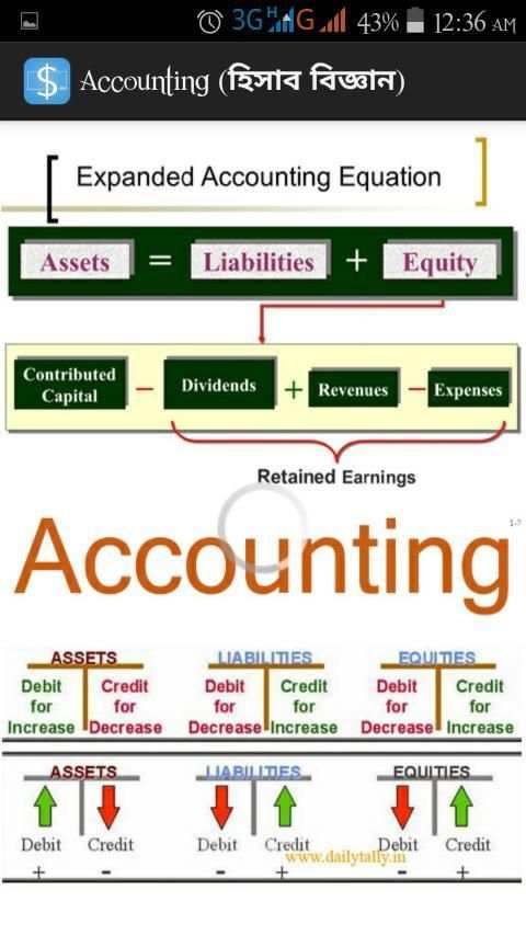 হিসাব বিজ্ঞান (Accounting) скриншот 3