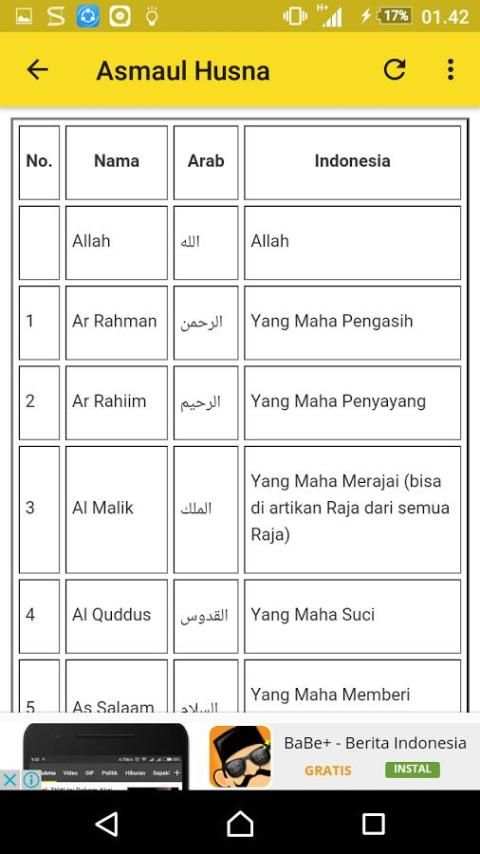 Qori Idris Al Hasyimi Offline screenshot 3