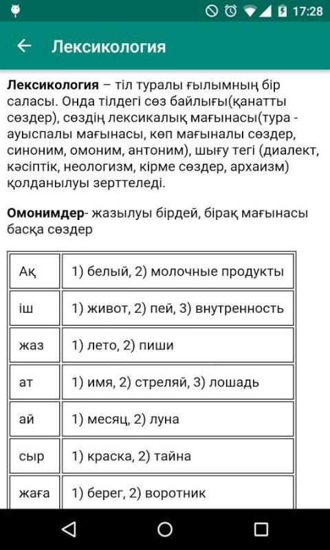 Kaz Grammar screenshot 7