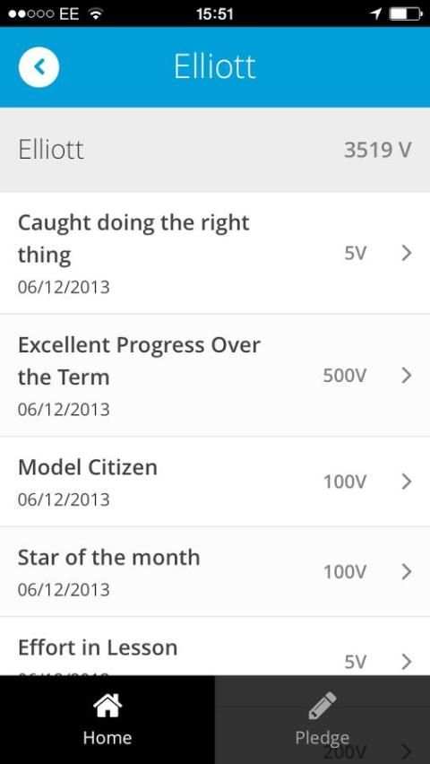 Vivo Miles screenshot 1