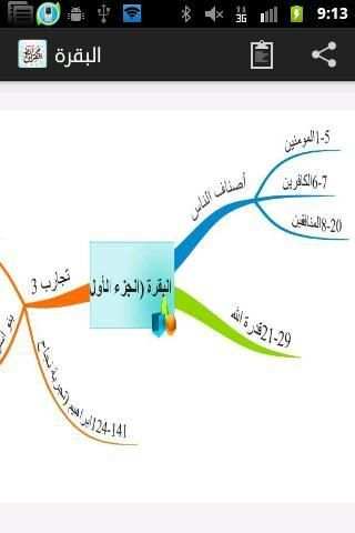 خارطة القران | Quran Map स्क्रीनशॉट 4