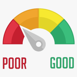 Credit Score आइकन