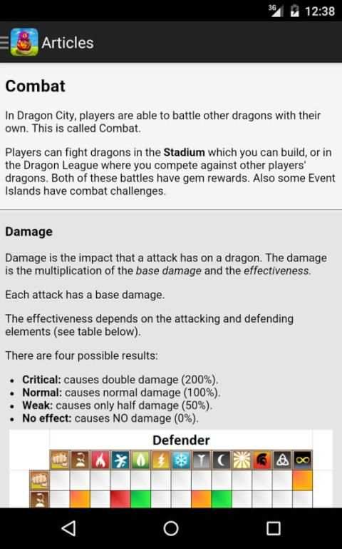 Guide for Dragon City screenshot 7