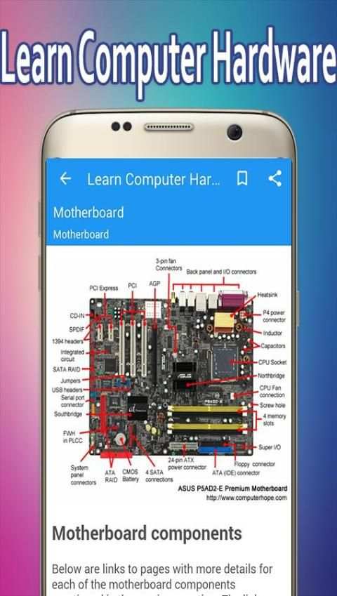 Learn Computer Hardware скриншот 2