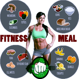 Fitness Meals 2018 आइकन