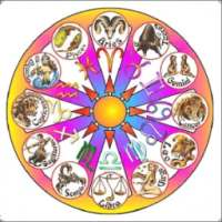 జాతకం Telugu Astrology