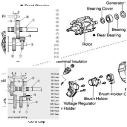 Diagram Power Train Car icon