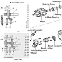 Diagram Power Train Car