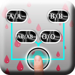 ikon Finger Blood Group Test Checker Prank