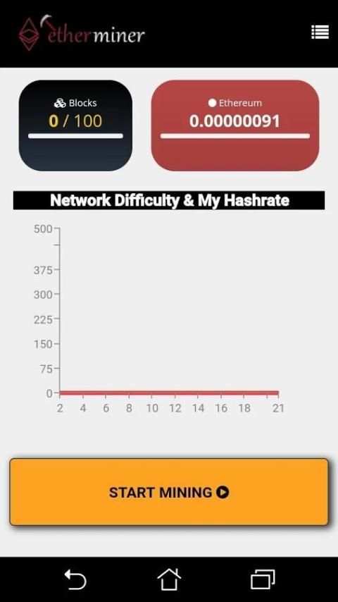 EtherMiner - Mining and Earn Free Ethereum 3 تصوير الشاشة