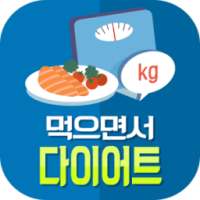 다이어트(올컷,운동,식단,단기간,헬스,운동,붓기,요가,살빼기,체지방,피트니스) on 9Apps