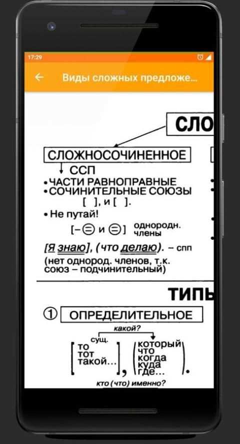 Помощник по русскому Русский язык - просто 3 تصوير الشاشة