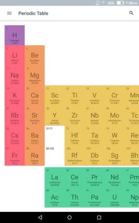 Virtual Periodic Table 2018 screenshot 2