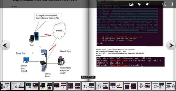 Penetration Testing Book скриншот 1