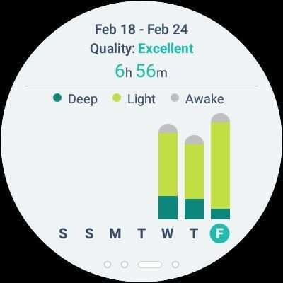 ASUS ZenFit screenshot 2