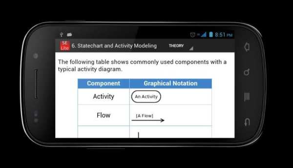 Software Engineering Lite screenshot 1