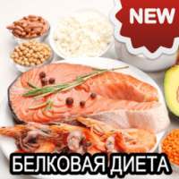 Белковые диеты: меню, продукты on 9Apps