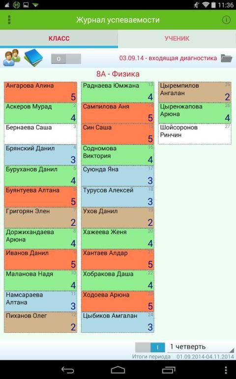 Электронный дневник учителя. Приложение журнал учителя. Приложение дневник для учителя. Журнал учителя онлайн. Демо журнал учителя.