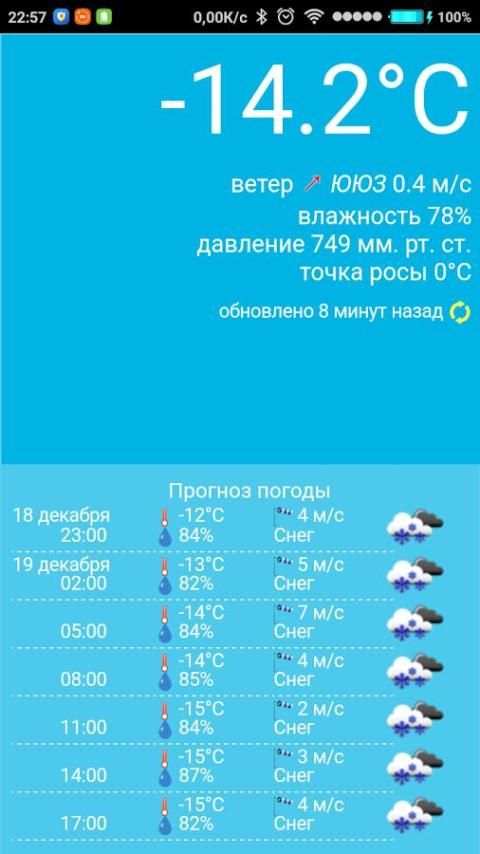 Погода Бураново screenshot 3