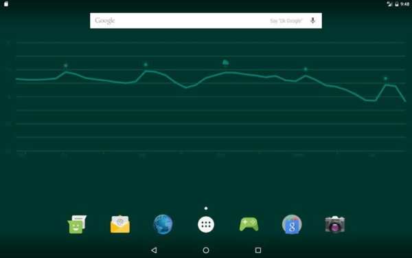 Weather Meter screenshot 4