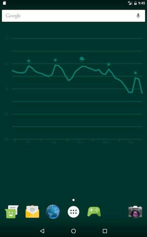 Weather Meter screenshot 5