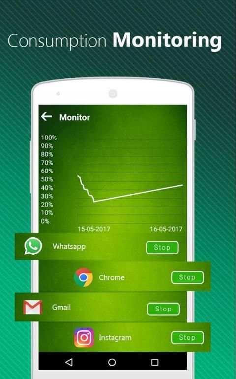 Battery saver & RAM Cleaner screenshot 5