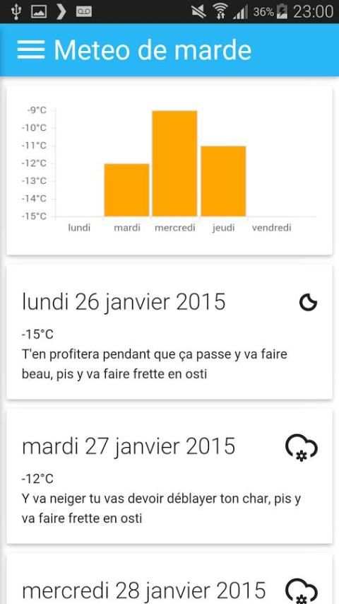 Météo De Marde screenshot 1