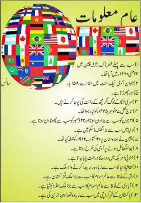 General Knowledge in Urdu скриншот 3