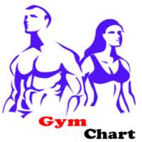 Gym Chart on 9Apps