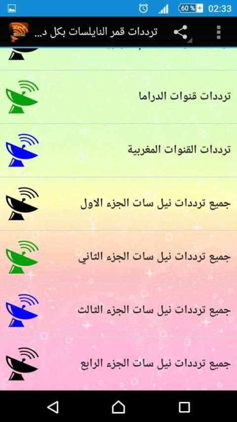 ترددات قمر النايلسات بكل دقة screenshot 7