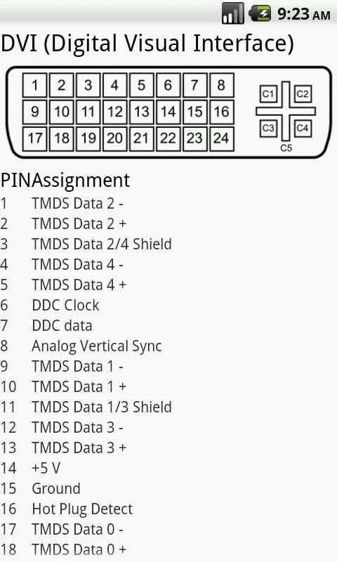 Ultimate Pinout скриншот 2