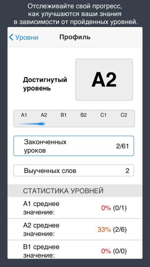 Изучаем английский язык screenshot 7