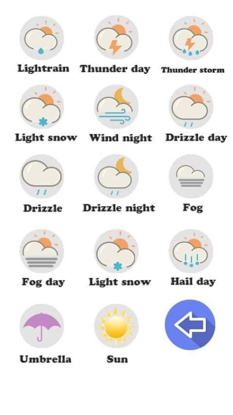 Learn English Fast For Free screenshot 1