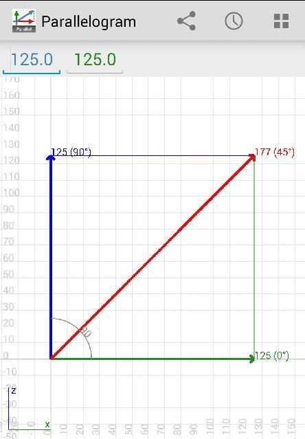 Parallelogram screenshot 2