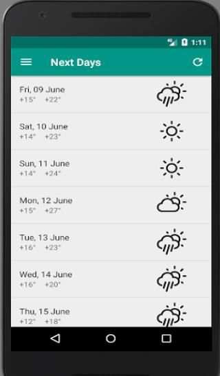weather ukrain स्क्रीनशॉट 2