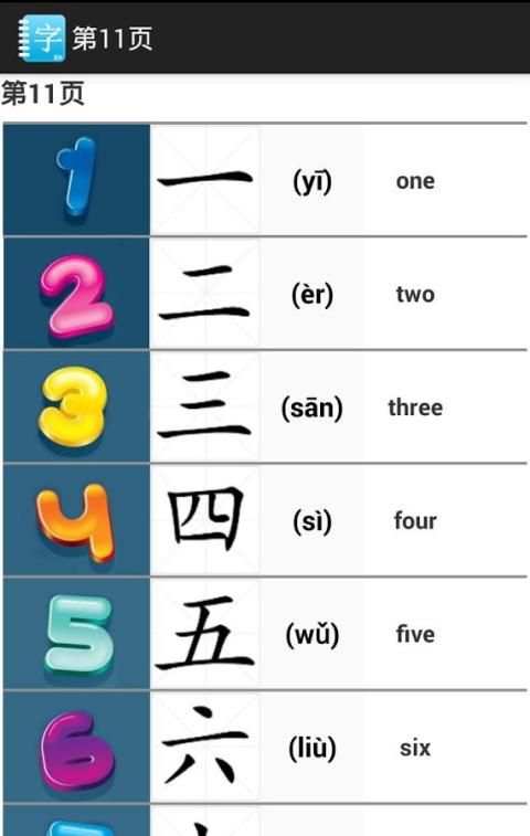 Chinese Easy Words скриншот 3