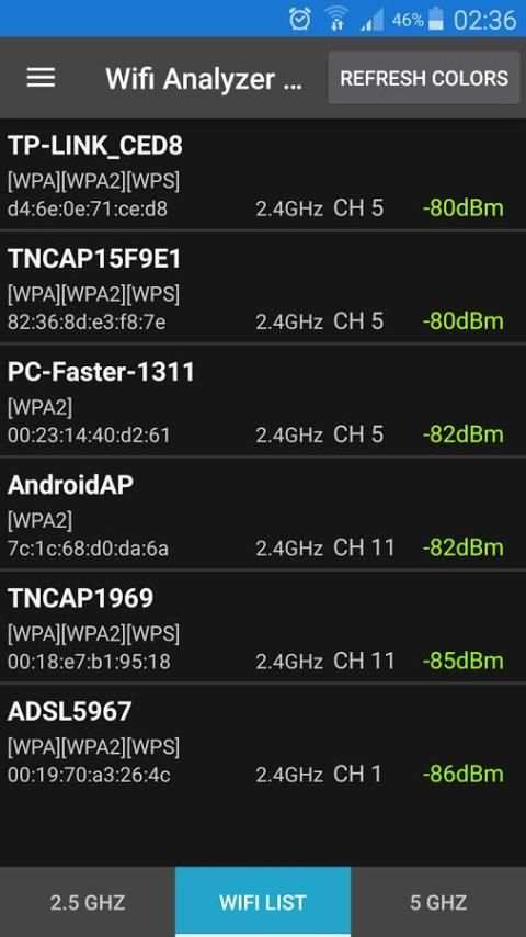 WiFi Analyzer Pro 4 تصوير الشاشة