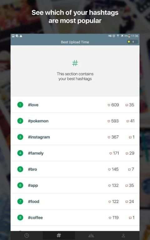 Best Upload Time For Instagram screenshot 2