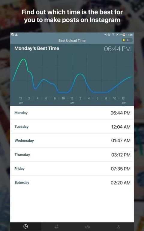 Best Upload Time For Instagram screenshot 3