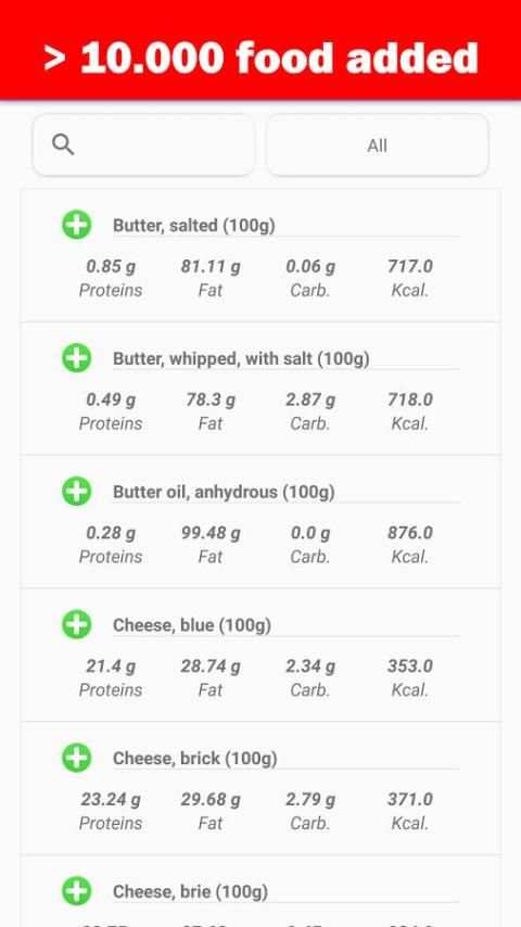 Calorie Tracker - Weight Loss & Gain Weight screenshot 5