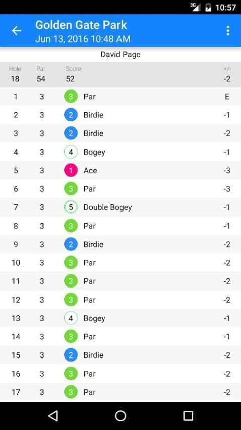 Discores - Disc Golf App screenshot 2