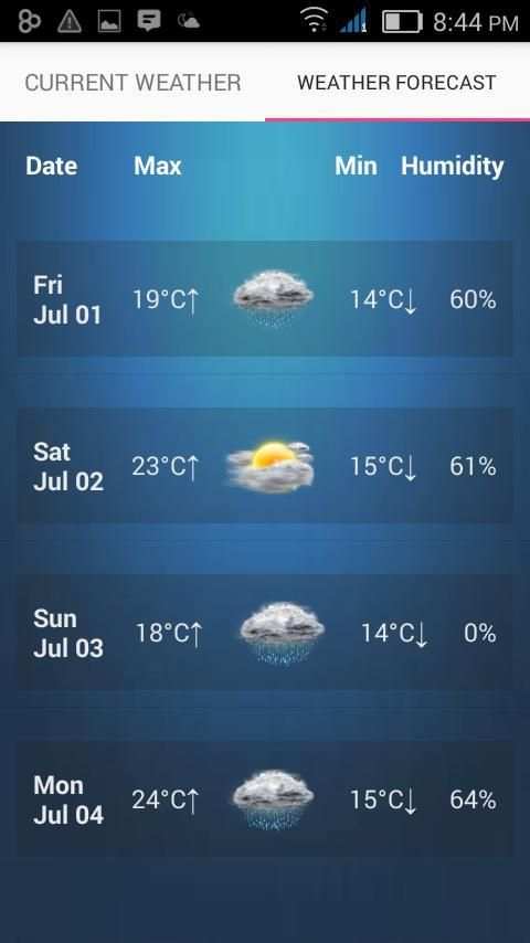 Weather Forecast 1 تصوير الشاشة